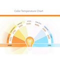 Vaxcel Curtiss Satin Brass Mid Century Modern MCM Wood Propeller Ceiling Fan with LED Light Kit and Remote